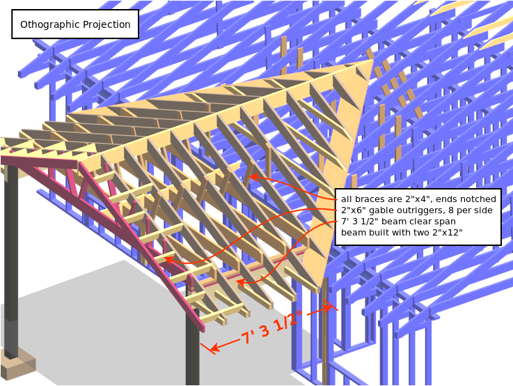 front porch addition model